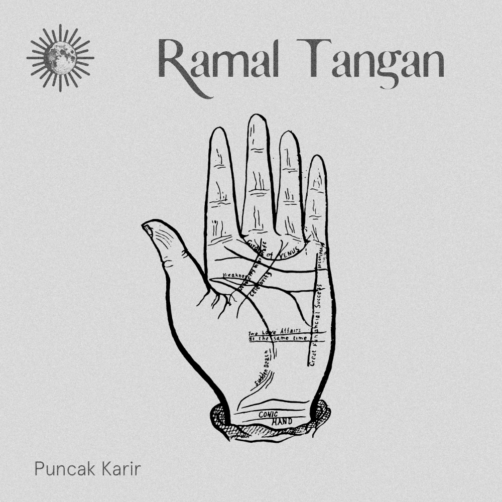 Ramal Tangan - PUNCAK KARIR